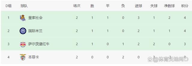 篮球体育生gay