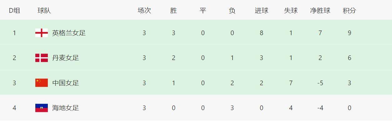 午夜日韩福利视频