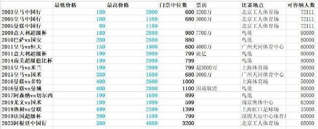 堂兄弟