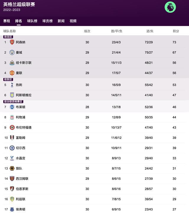 综合另类
