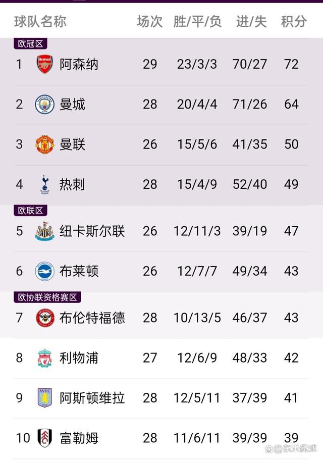 成人免费视频在线播放