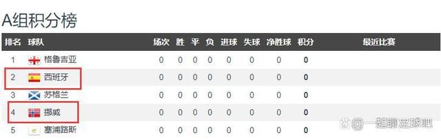 天天翘夜夜洗澡天天做