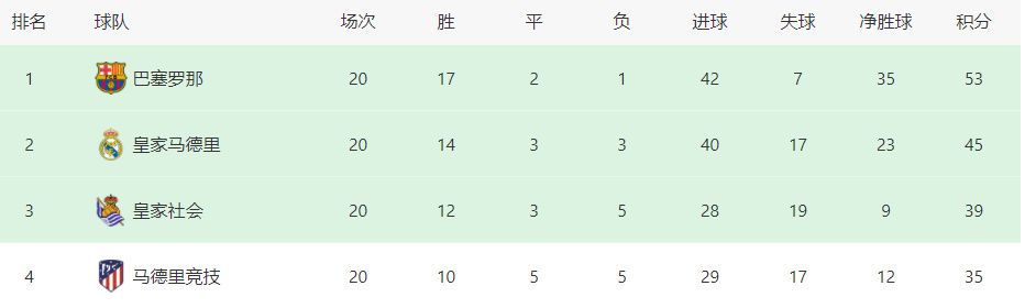 日日夜夜噜