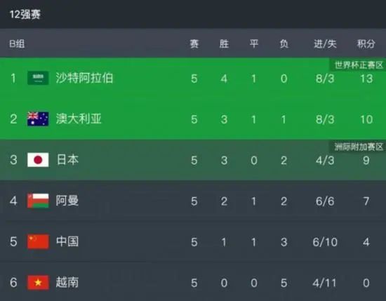 激情综合网五月婷婷
