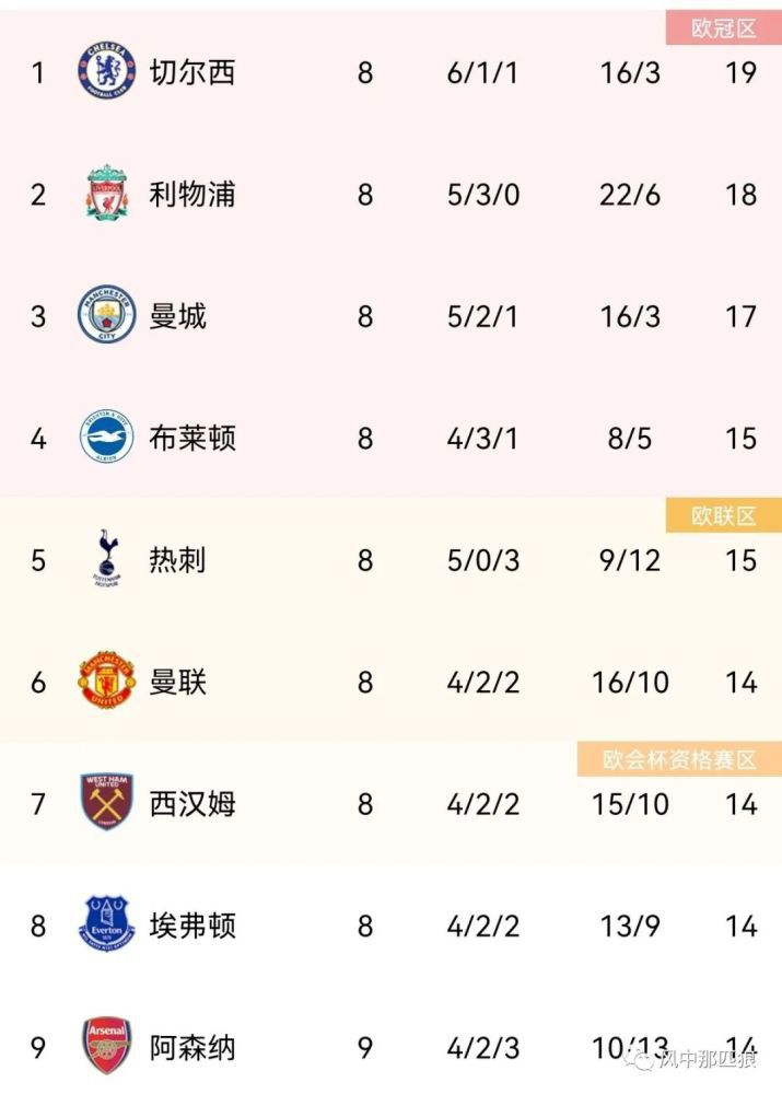 欧美日韩一区二区在线视频